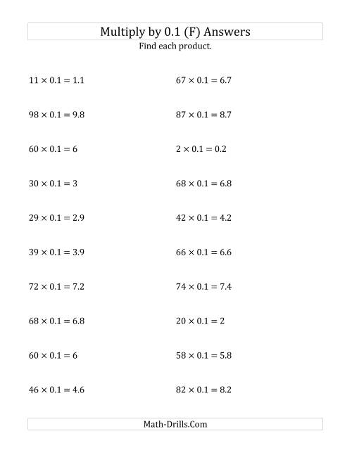 The Multiplying Whole Numbers by 0.1 (F) Math Worksheet Page 2