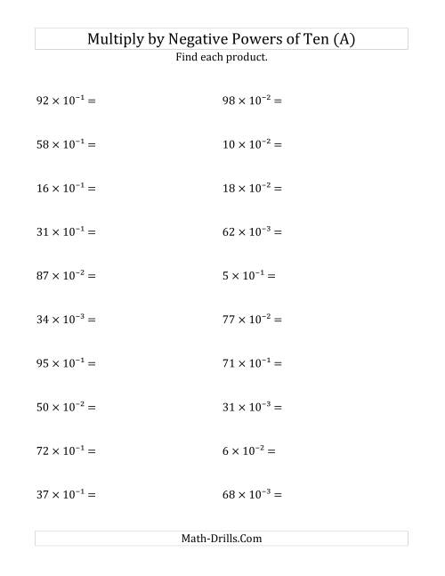 The Multiplying Whole Numbers by Negative Powers of Ten (Exponent Form) (A) Math Worksheet