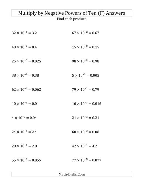The Multiplying Whole Numbers by Negative Powers of Ten (Exponent Form) (F) Math Worksheet Page 2