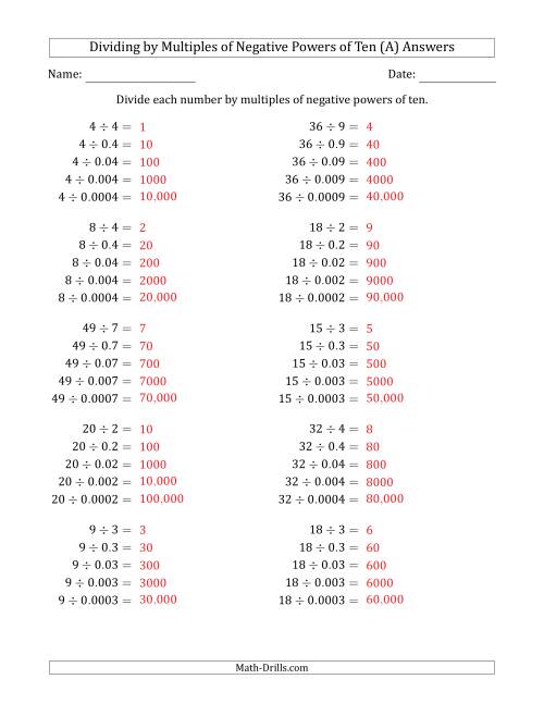 The Learning to Divide Numbers (Quotients Range 1 to 10) by Multiples of Negative Powers of Ten in Standard Form (A) Math Worksheet Page 2