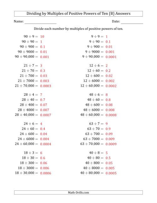 The Learning to Divide Numbers (Quotients Range 1 to 10) by Multiples of Positive Powers of Ten in Standard Form (B) Math Worksheet Page 2