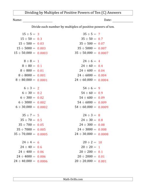 The Learning to Divide Numbers (Quotients Range 1 to 10) by Multiples of Positive Powers of Ten in Standard Form (C) Math Worksheet Page 2