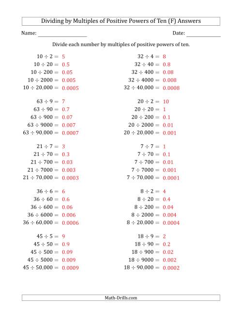 The Learning to Divide Numbers (Quotients Range 1 to 10) by Multiples of Positive Powers of Ten in Standard Form (F) Math Worksheet Page 2
