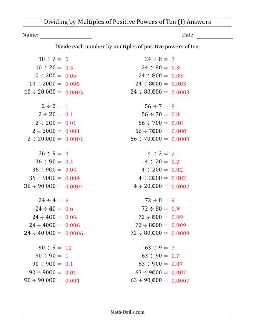 The Learning to Divide Numbers (Quotients Range 1 to 10) by Multiples of Positive Powers of Ten in Standard Form (I) Math Worksheet Page 2