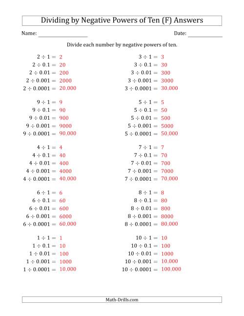 The Learning to Divide Numbers (Range 1 to 10) by Negative Powers of Ten in Standard Form (F) Math Worksheet Page 2