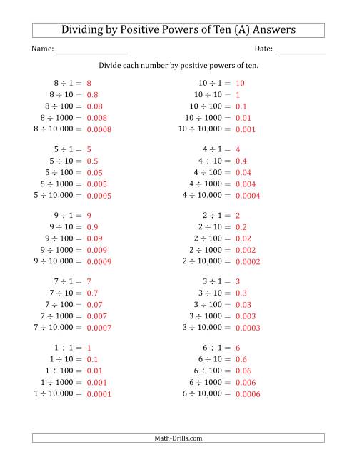 The Learning to Divide Numbers (Range 1 to 10) by Positive Powers of Ten in Standard Form (A) Math Worksheet Page 2