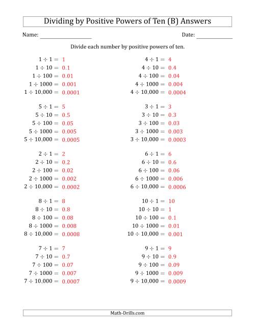 The Learning to Divide Numbers (Range 1 to 10) by Positive Powers of Ten in Standard Form (B) Math Worksheet Page 2