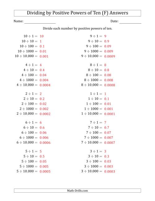 The Learning to Divide Numbers (Range 1 to 10) by Positive Powers of Ten in Standard Form (F) Math Worksheet Page 2