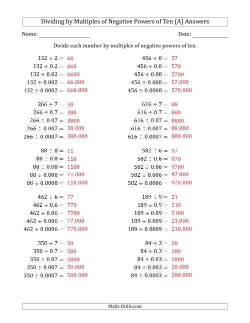 The Learning to Divide Numbers (Quotients Range 10 to 99) by Multiples of Negative Powers of Ten in Standard Form (A) Math Worksheet Page 2