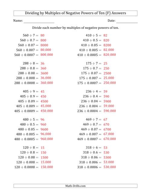 The Learning to Divide Numbers (Quotients Range 10 to 99) by Multiples of Negative Powers of Ten in Standard Form (F) Math Worksheet Page 2