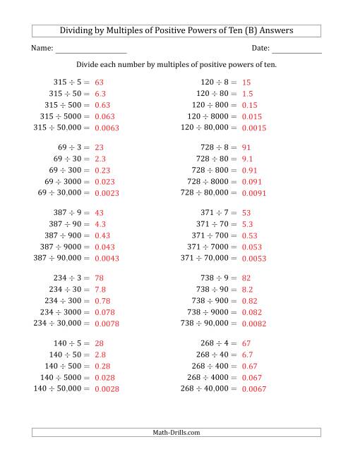 The Learning to Divide Numbers (Quotients Range 10 to 99) by Multiples of Positive Powers of Ten in Standard Form (B) Math Worksheet Page 2
