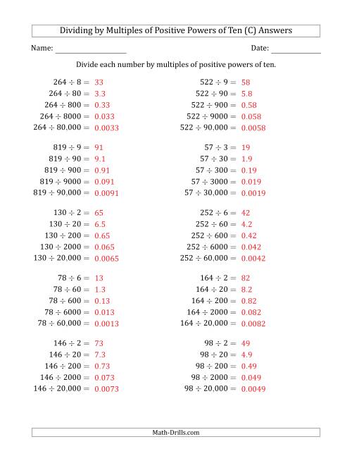 The Learning to Divide Numbers (Quotients Range 10 to 99) by Multiples of Positive Powers of Ten in Standard Form (C) Math Worksheet Page 2