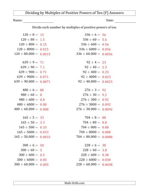 The Learning to Divide Numbers (Quotients Range 10 to 99) by Multiples of Positive Powers of Ten in Standard Form (F) Math Worksheet Page 2