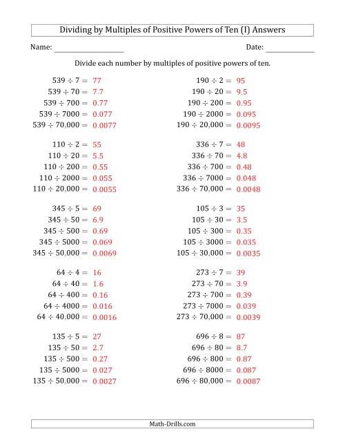 The Learning to Divide Numbers (Quotients Range 10 to 99) by Multiples of Positive Powers of Ten in Standard Form (I) Math Worksheet Page 2