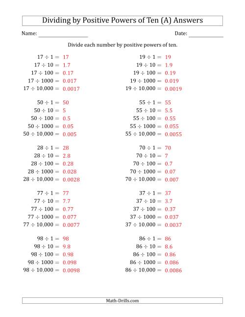 The Learning to Divide Numbers (Range 10 to 99) by Positive Powers of Ten in Standard Form (A) Math Worksheet Page 2