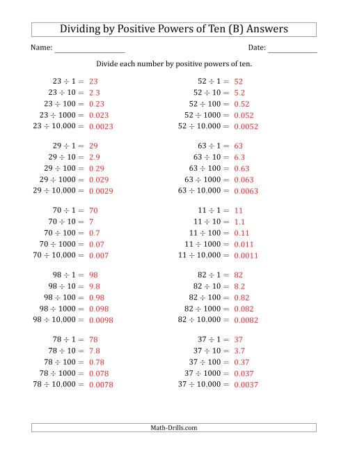 The Learning to Divide Numbers (Range 10 to 99) by Positive Powers of Ten in Standard Form (B) Math Worksheet Page 2