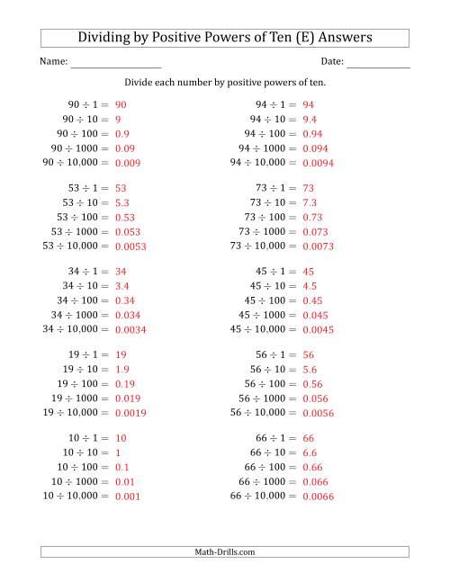 The Learning to Divide Numbers (Range 10 to 99) by Positive Powers of Ten in Standard Form (E) Math Worksheet Page 2