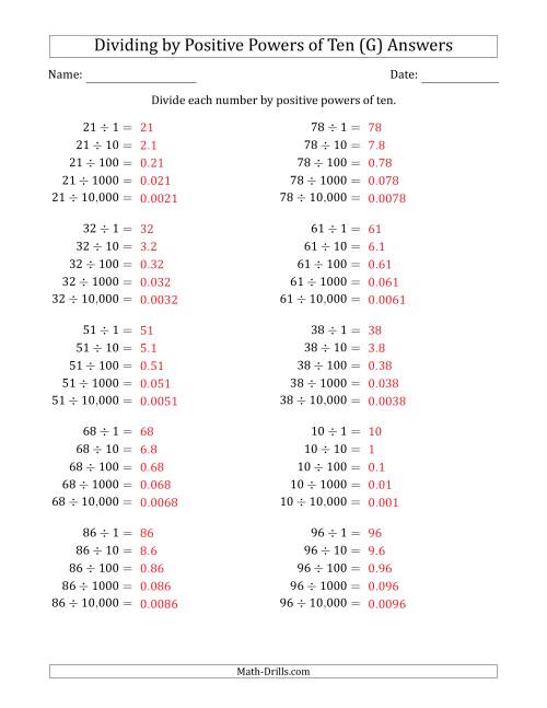 The Learning to Divide Numbers (Range 10 to 99) by Positive Powers of Ten in Standard Form (G) Math Worksheet Page 2