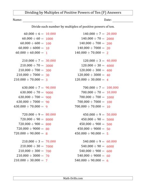 The Learning to Divide Numbers (Quotients Range 1 to 10) by Multiples of Positive Powers of Ten in Standard Form (Whole Number Answers) (F) Math Worksheet Page 2