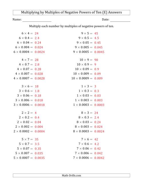 The Learning to Multiply Numbers (Range 1 to 10) by Multiples of Negative Powers of Ten in Standard Form (E) Math Worksheet Page 2