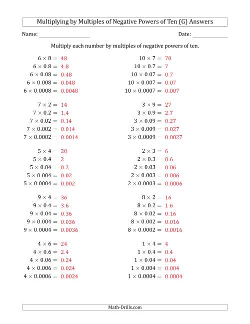 The Learning to Multiply Numbers (Range 1 to 10) by Multiples of Negative Powers of Ten in Standard Form (G) Math Worksheet Page 2