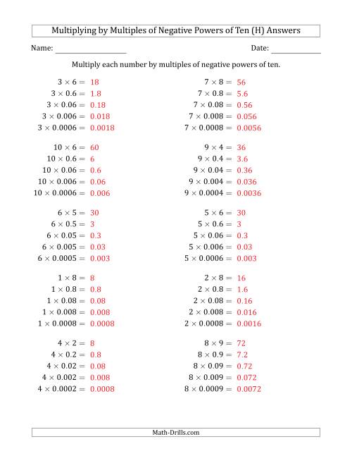 The Learning to Multiply Numbers (Range 1 to 10) by Multiples of Negative Powers of Ten in Standard Form (H) Math Worksheet Page 2