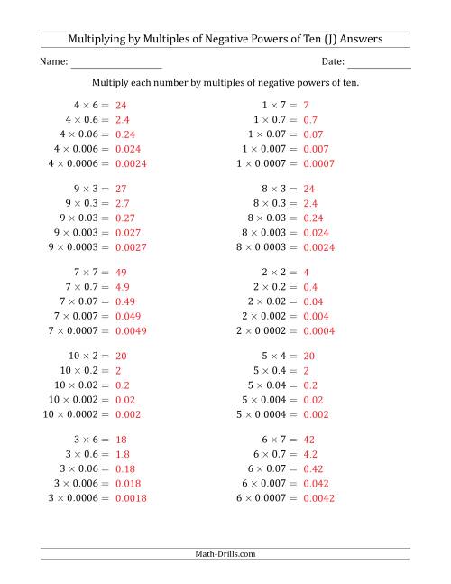 The Learning to Multiply Numbers (Range 1 to 10) by Multiples of Negative Powers of Ten in Standard Form (J) Math Worksheet Page 2