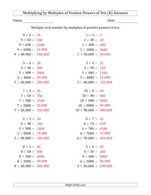 The Learning to Multiply Numbers (Range 1 to 10) by Multiples of Positive Powers of Ten in Standard Form (B) Math Worksheet Page 2