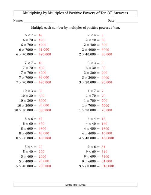 The Learning to Multiply Numbers (Range 1 to 10) by Multiples of Positive Powers of Ten in Standard Form (C) Math Worksheet Page 2