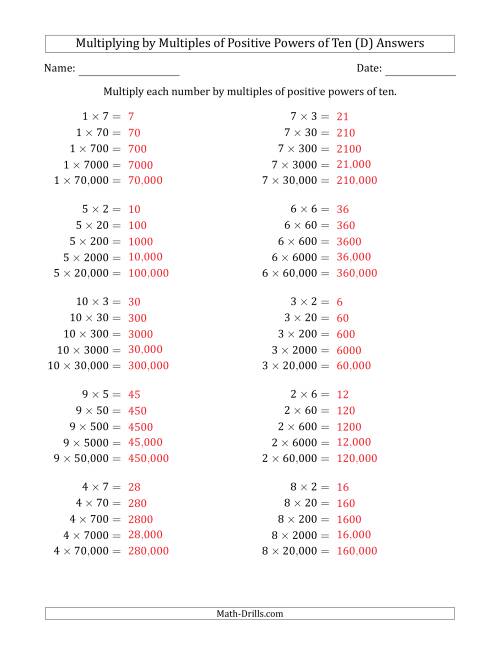The Learning to Multiply Numbers (Range 1 to 10) by Multiples of Positive Powers of Ten in Standard Form (D) Math Worksheet Page 2