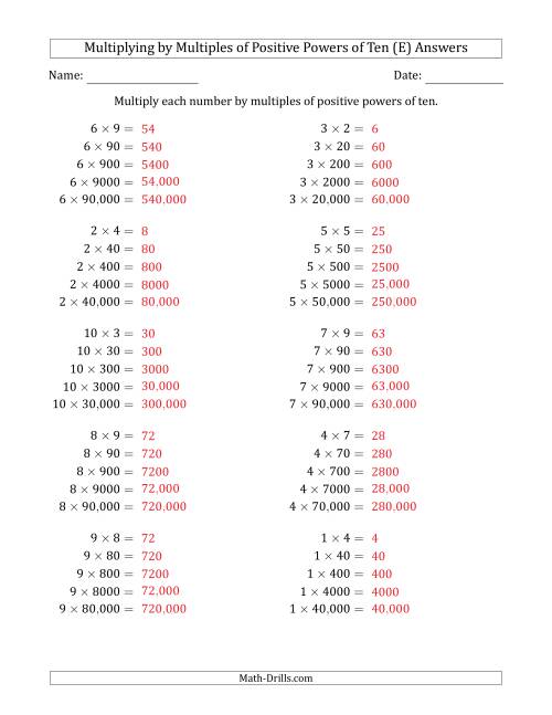 The Learning to Multiply Numbers (Range 1 to 10) by Multiples of Positive Powers of Ten in Standard Form (E) Math Worksheet Page 2