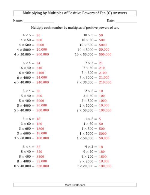 The Learning to Multiply Numbers (Range 1 to 10) by Multiples of Positive Powers of Ten in Standard Form (G) Math Worksheet Page 2