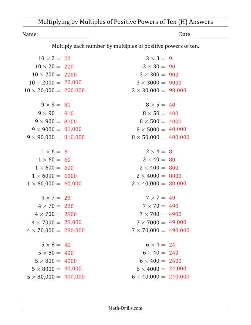 The Learning to Multiply Numbers (Range 1 to 10) by Multiples of Positive Powers of Ten in Standard Form (H) Math Worksheet Page 2
