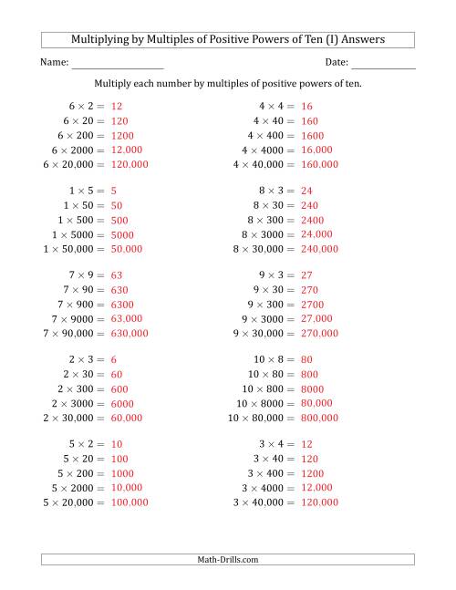 The Learning to Multiply Numbers (Range 1 to 10) by Multiples of Positive Powers of Ten in Standard Form (I) Math Worksheet Page 2