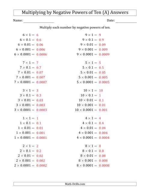 The Learning to Multiply Numbers (Range 1 to 10) by Negative Powers of Ten in Standard Form (A) Math Worksheet Page 2