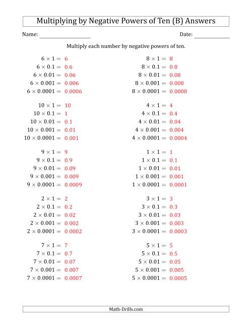 The Learning to Multiply Numbers (Range 1 to 10) by Negative Powers of Ten in Standard Form (B) Math Worksheet Page 2