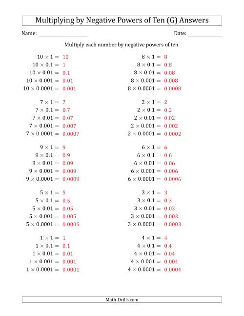 The Learning to Multiply Numbers (Range 1 to 10) by Negative Powers of Ten in Standard Form (G) Math Worksheet Page 2