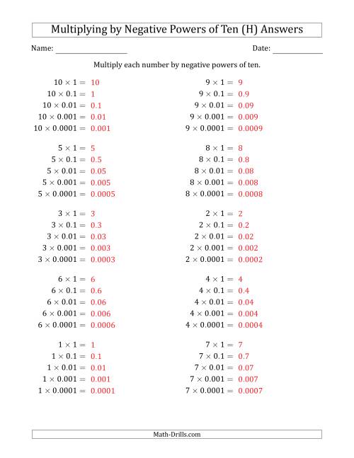 The Learning to Multiply Numbers (Range 1 to 10) by Negative Powers of Ten in Standard Form (H) Math Worksheet Page 2