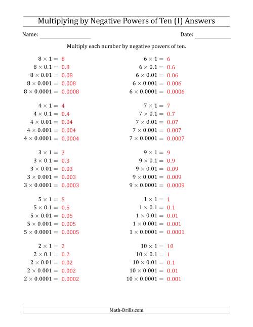 The Learning to Multiply Numbers (Range 1 to 10) by Negative Powers of Ten in Standard Form (I) Math Worksheet Page 2