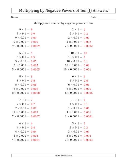 The Learning to Multiply Numbers (Range 1 to 10) by Negative Powers of Ten in Standard Form (J) Math Worksheet Page 2