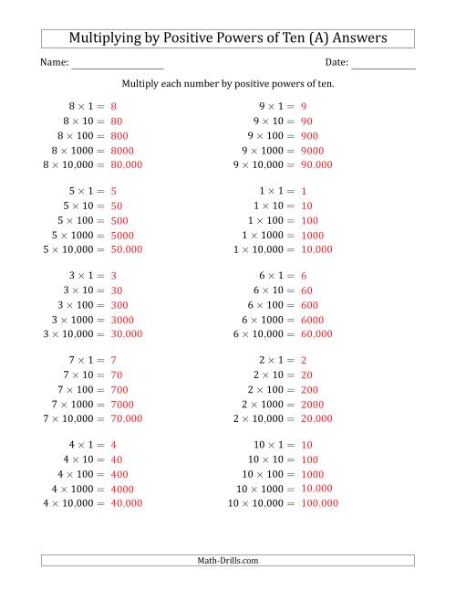 The Learning to Multiply Numbers (Range 1 to 10) by Positive Powers of Ten in Standard Form (A) Math Worksheet Page 2