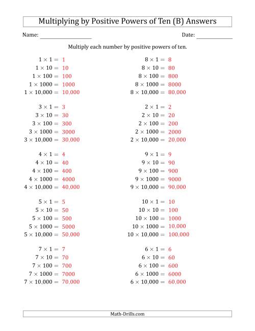 The Learning to Multiply Numbers (Range 1 to 10) by Positive Powers of Ten in Standard Form (B) Math Worksheet Page 2