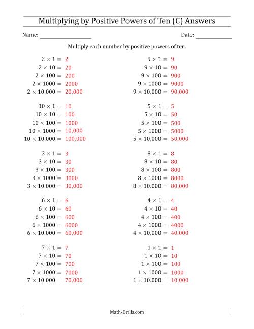 The Learning to Multiply Numbers (Range 1 to 10) by Positive Powers of Ten in Standard Form (C) Math Worksheet Page 2