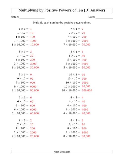 The Learning to Multiply Numbers (Range 1 to 10) by Positive Powers of Ten in Standard Form (D) Math Worksheet Page 2