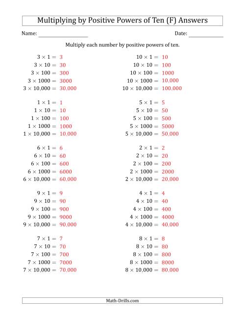 The Learning to Multiply Numbers (Range 1 to 10) by Positive Powers of Ten in Standard Form (F) Math Worksheet Page 2