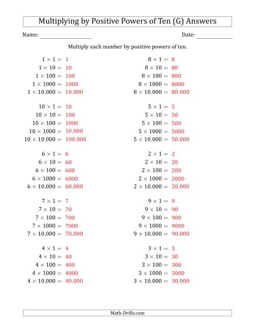 The Learning to Multiply Numbers (Range 1 to 10) by Positive Powers of Ten in Standard Form (G) Math Worksheet Page 2