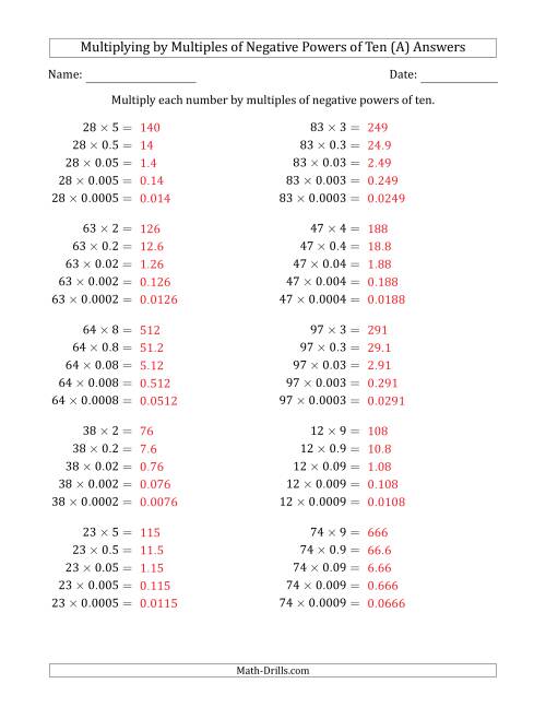 The Learning to Multiply Numbers (Range 10 to 99) by Multiples of Negative Powers of Ten in Standard Form (A) Math Worksheet Page 2