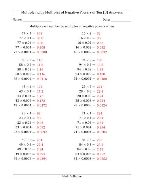 The Learning to Multiply Numbers (Range 10 to 99) by Multiples of Negative Powers of Ten in Standard Form (B) Math Worksheet Page 2
