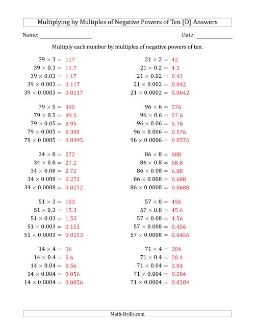 The Learning to Multiply Numbers (Range 10 to 99) by Multiples of Negative Powers of Ten in Standard Form (D) Math Worksheet Page 2