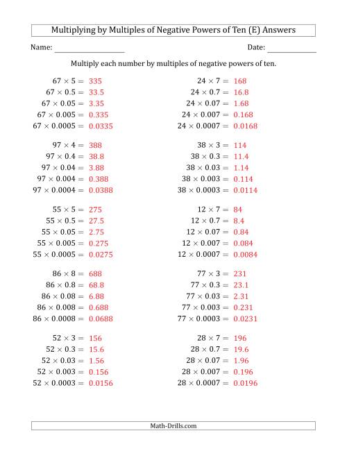 The Learning to Multiply Numbers (Range 10 to 99) by Multiples of Negative Powers of Ten in Standard Form (E) Math Worksheet Page 2
